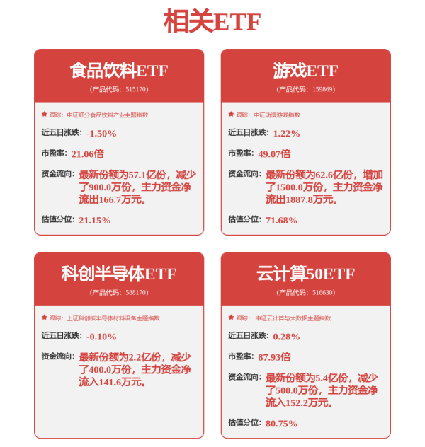 联丰优配  美的集团(000333.SZ/00300.HK)：藏在Q1业绩里的＂三重奏＂，持续演绎价值长青之路