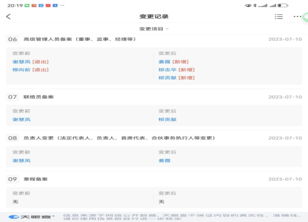 创元网配资 亿元企业被变更，法人代表不知情？记者调查